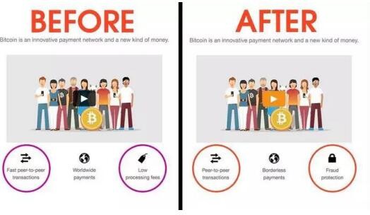 BCH是真正比特幣的12個原因