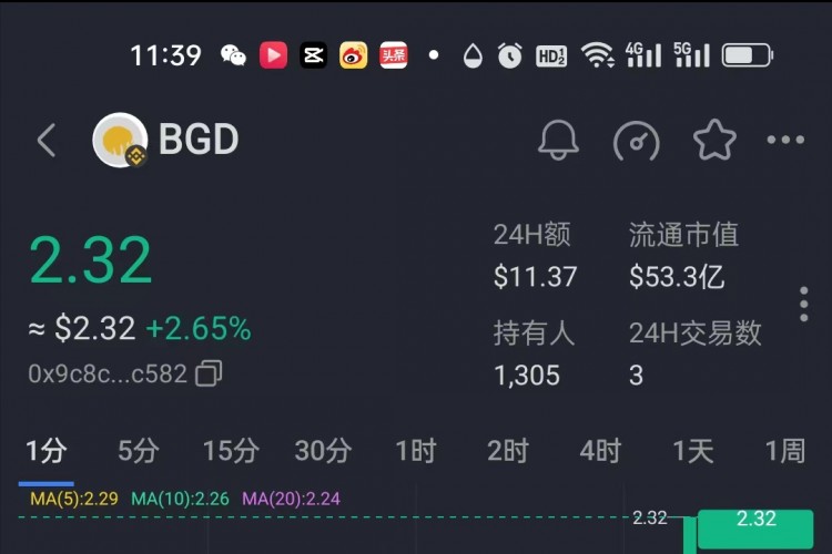 推廣數(shù)字貨幣的方法有哪些？將來怎樣使用數(shù)字貨幣？