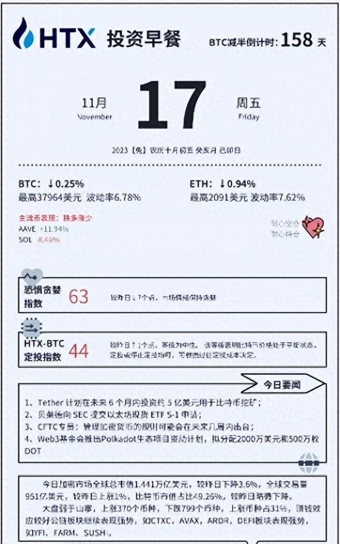 火幣HTX：貝萊德提交了以太坊現(xiàn)貨ETF，比特幣價(jià)格連日下跌 S-1申請