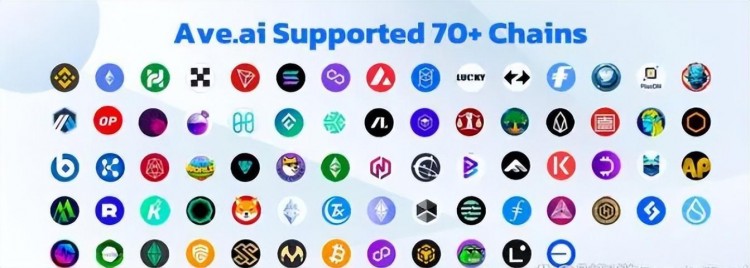 十大數(shù)字貨幣交易平臺(tái) 虛擬貨幣交易平臺(tái)排行榜