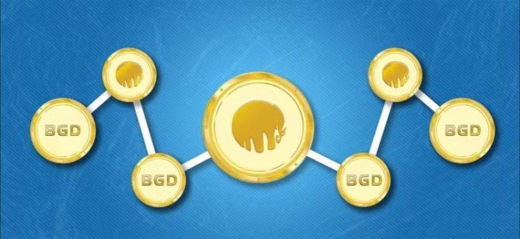 熱門加密貨幣價(jià)格走勢分析：CPI數(shù)據(jù)發(fā)布后的看漲軌道