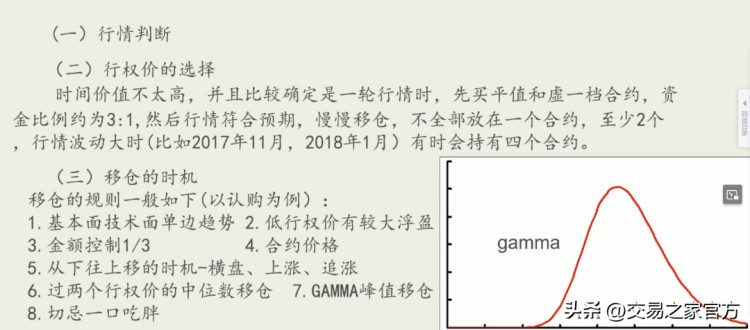 實(shí)際操作期權(quán)交易策略，發(fā)現(xiàn)跟蹤趨勢，選擇工具，合約管理，保持倉位