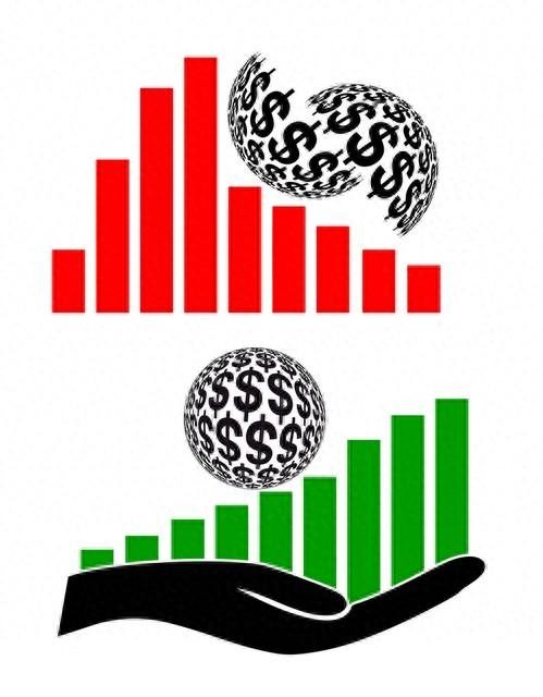 如何購(gòu)買期權(quán)？有什么注意事項(xiàng)？