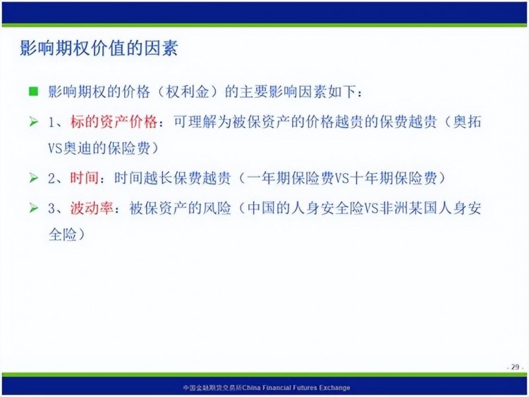 保姆式手把手帶你入門期權(quán)，看這篇文章就夠了