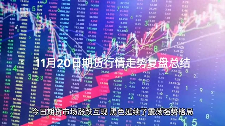 十一月二十日期貨市場走勢(shì)復(fù)盤總結(jié)#投資