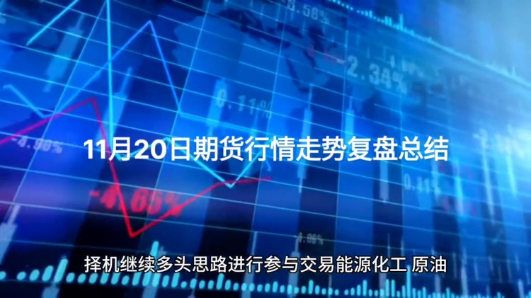 十一月二十日期貨市場(chǎng)走勢(shì)復(fù)盤(pán)總結(jié)#投資