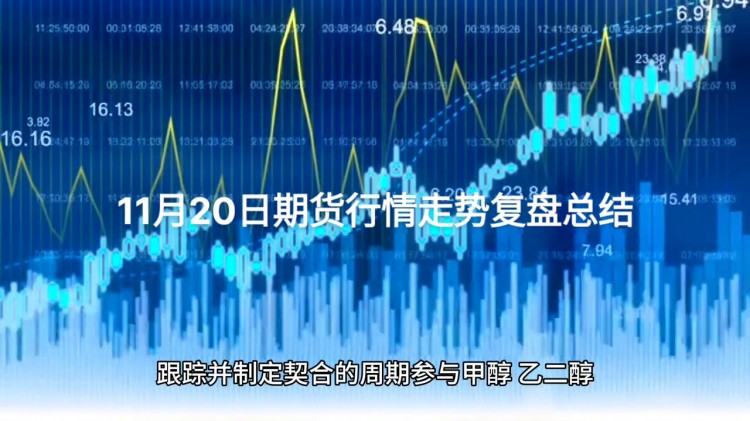 十一月二十日期貨市場(chǎng)走勢(shì)復(fù)盤(pán)總結(jié)#投資