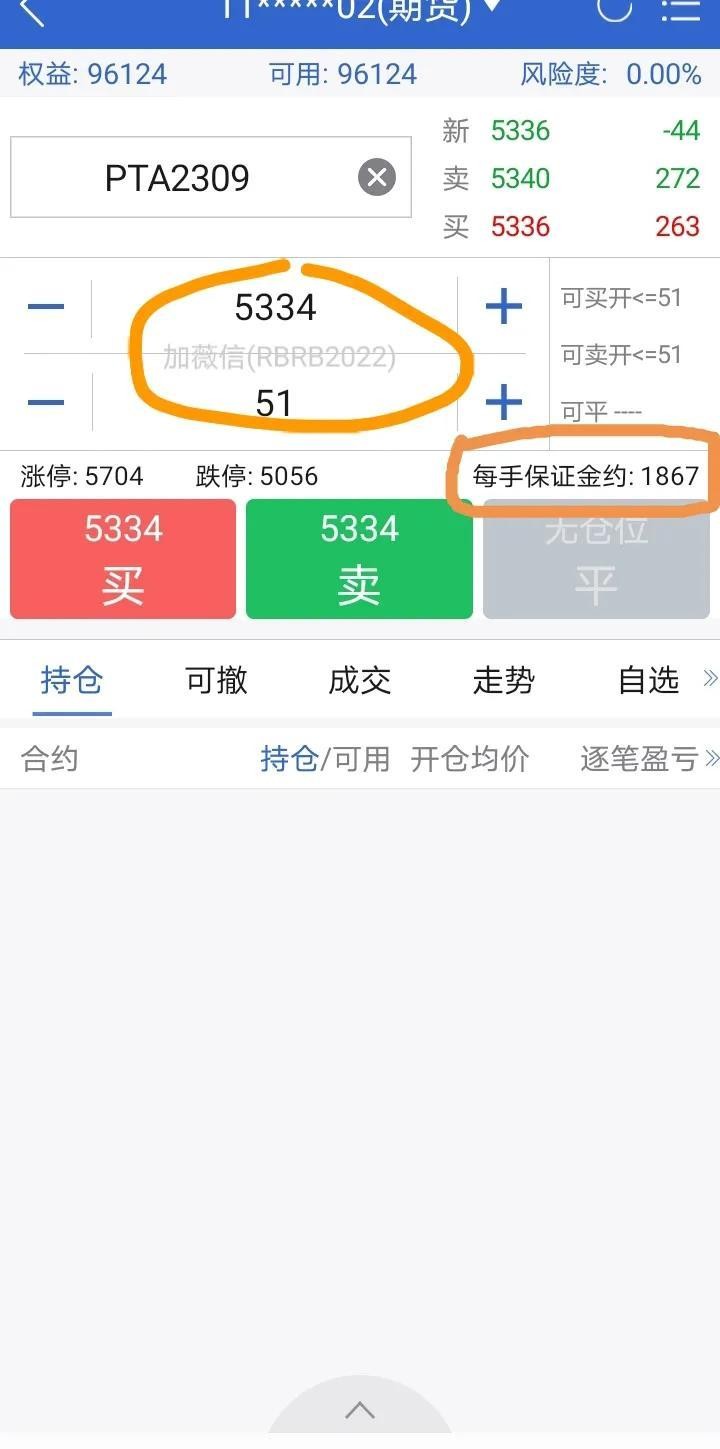 十一月二十一日PTA期貨市場分析，全國原油價格專題研究報告！