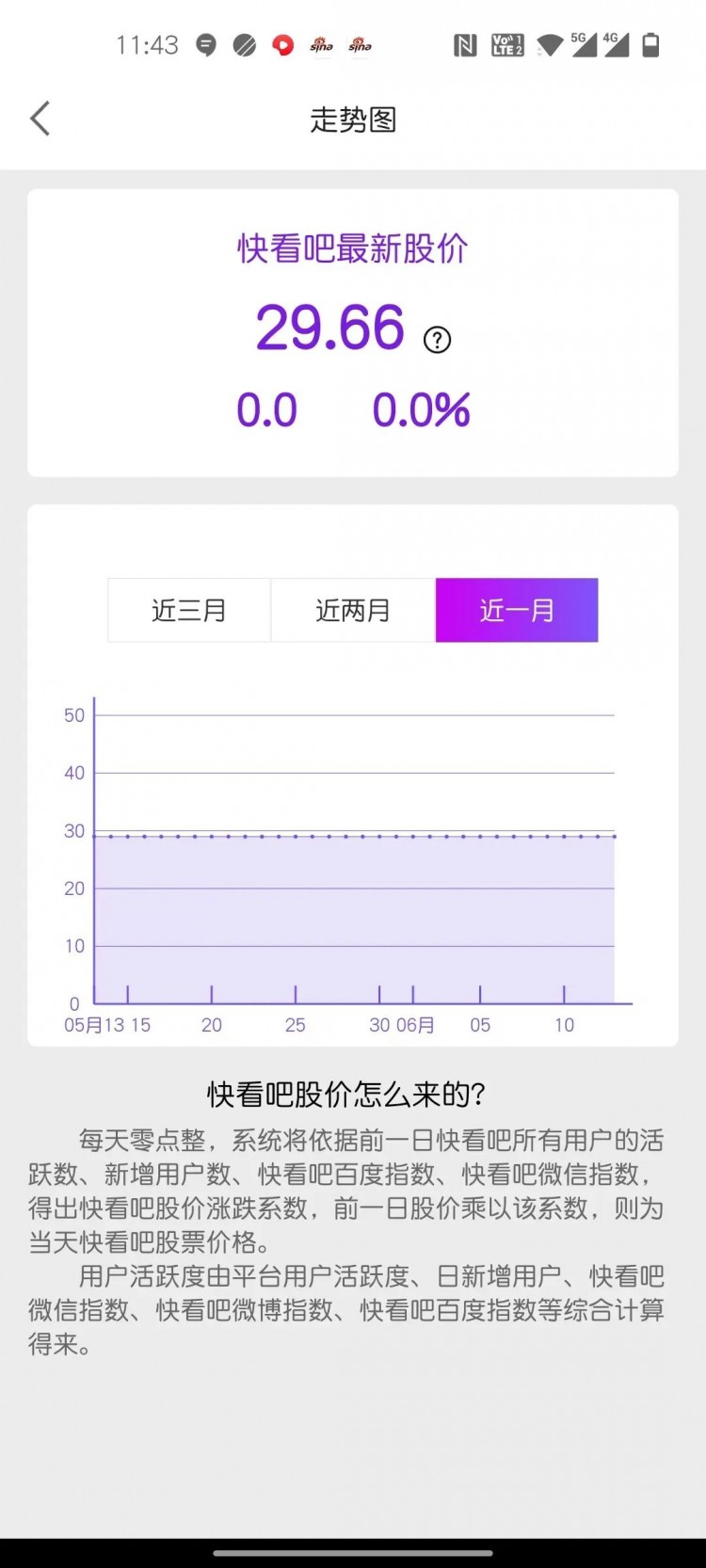 離奇！一群企業(yè)在香港上市后，交易所實際上找不到