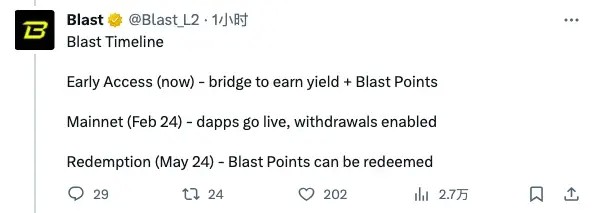 Blast：Blur創(chuàng)始人的顛覆級(jí)新作，生息型L2能否擾亂賽道格局？
