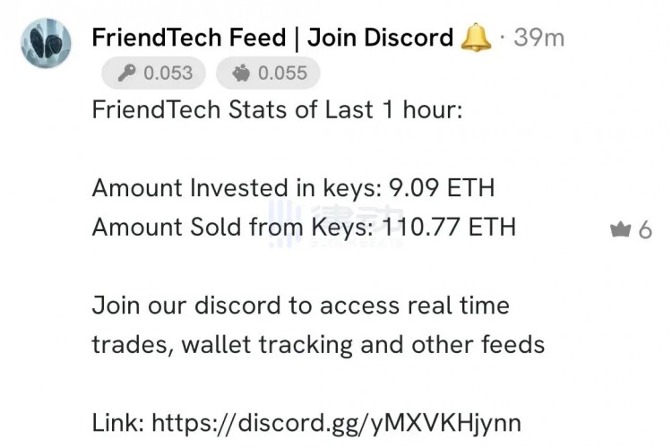 Friend.Tech用戶大量退出，Web3社交的友誼小船經(jīng)不起考驗(yàn)？