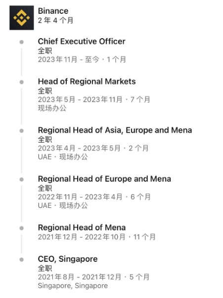 幣安新CEO“緋聞接班人”即將上任，何許人也？