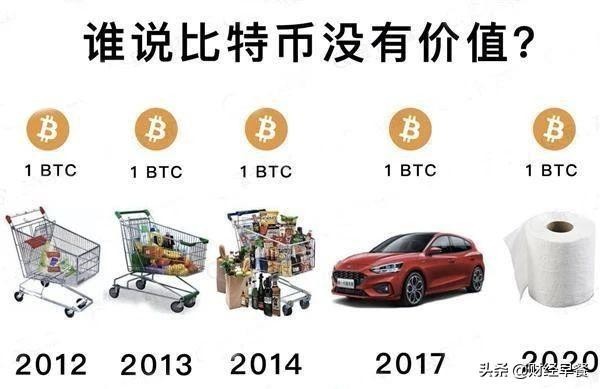 腰斬，暴富，騙局…幣圈12年興衰消亡史