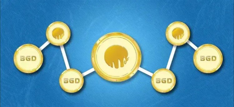 BGD貝爾格萊德幣：70%以上的比特幣供應(yīng)長期不活躍，投資者出售