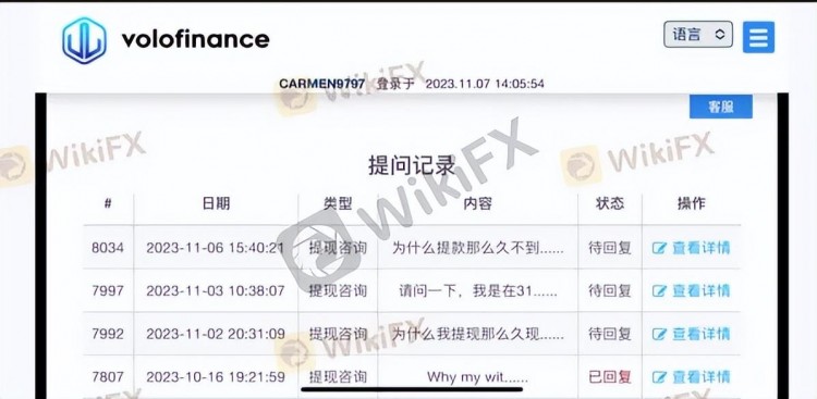 外匯天眼：多個投資者的帳戶被惡意清空，遠離volofinance！