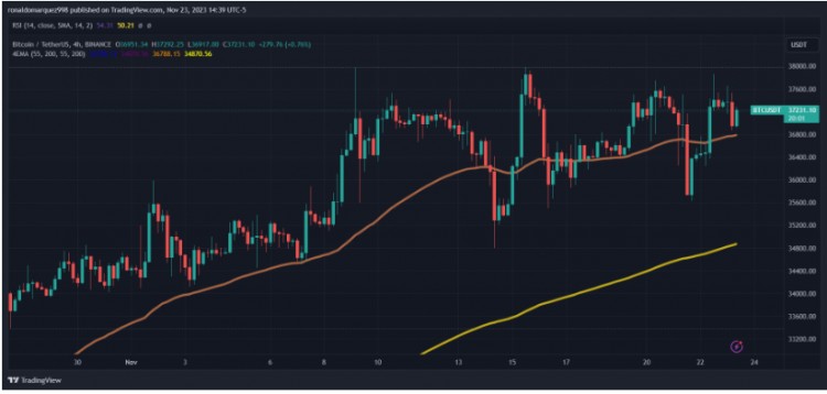 比特幣背叛：三人被判入獄，偷走7BTC，價(jià)值287,000美元！