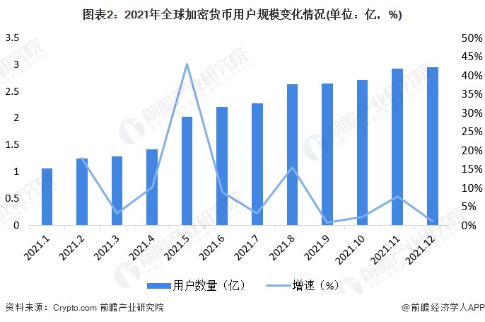 孫宇晨相關(guān)數(shù)字貨幣交易所遭黑客攻擊，約1.15億美元加密貨幣被盜【附加密貨幣行業(yè)用戶規(guī)模分析】