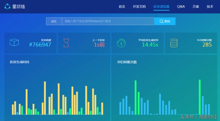 炒作概念，發(fā)幣，變相ICO，上市公司二三四五的賺錢方式