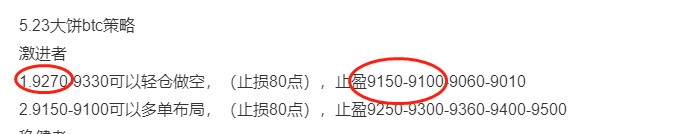 BTC大餅市場(chǎng)分析及策略
