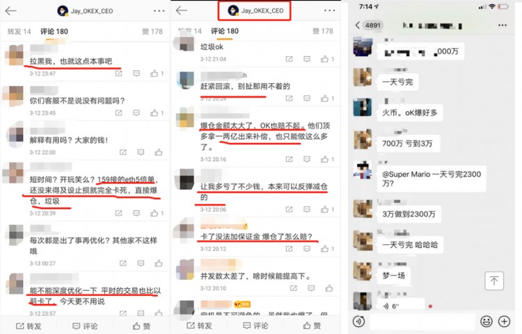從OKEx的合約交易開始，幣圈(Coin Circle)的“阿克琉斯之踵”