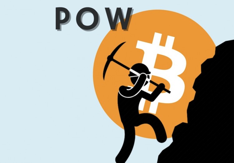 下一條熱門賽道：POW礦幣，在探索比特幣銘文后