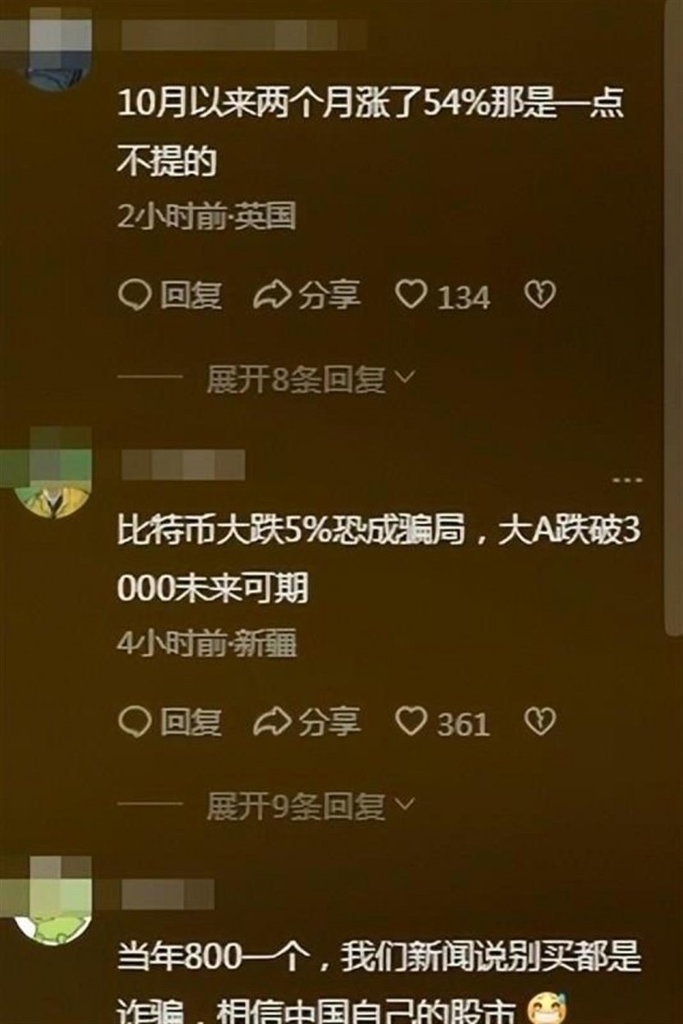 比特幣暴跌驚魂：12萬人爆倉，市場何去何從？