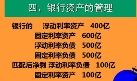 S///金融中的掉期交易B，B什么意思是/S？具體如下。?