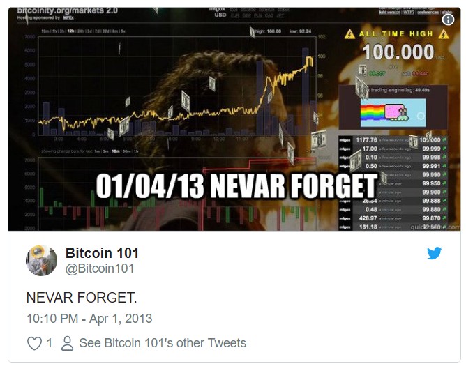 中本聰最后一次出現(xiàn)時(shí)間揭秘！你應(yīng)該知道這11件事，比特幣10周年