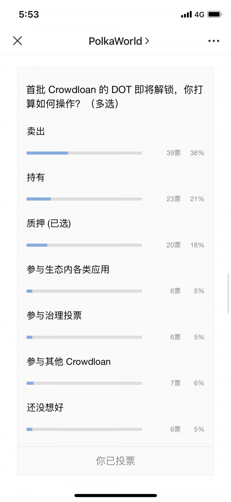一億DOT解鎖前夕，各平行鏈怎么搶位？