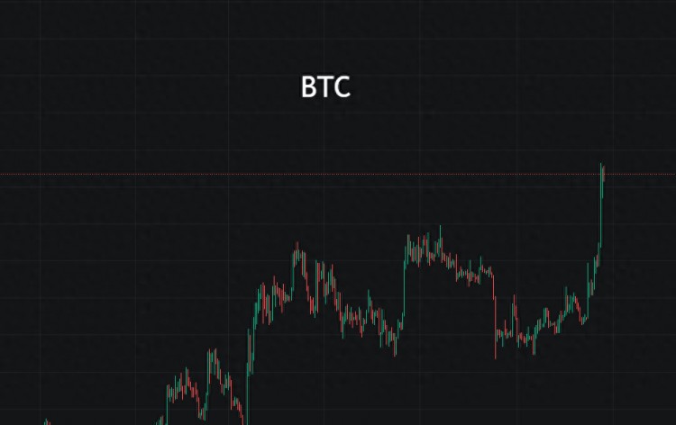 在BTC35000點(diǎn)的大趨勢(shì)下，TRB已經(jīng)超過(guò)了10倍，該何去何從？