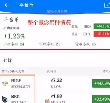 為什么非小號不能下載？