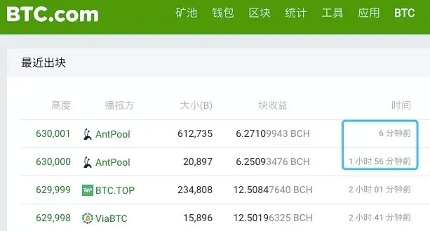 BCH成功減半！未來的計算能力，價格將如何變化？