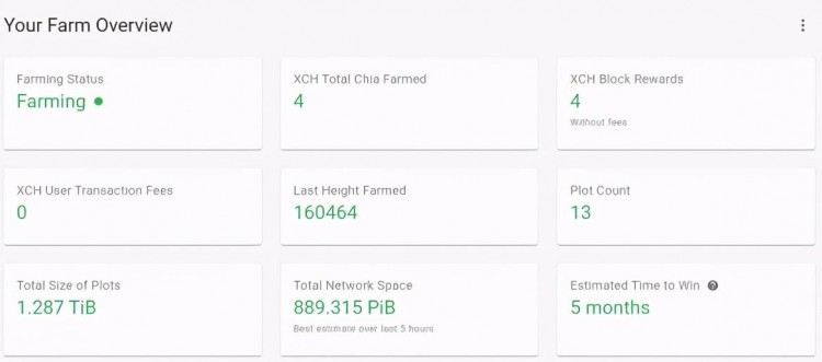 采礦Chia幣，硬盤柜如何派上用場？