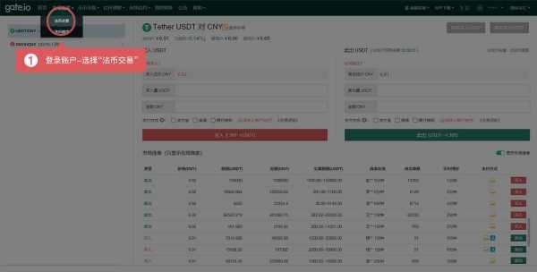 gate.io怎樣購買USDT？