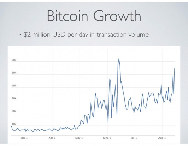 Coinbase 啟示錄，加密貨幣美國夢，從十一頁P(yáng)PT開始