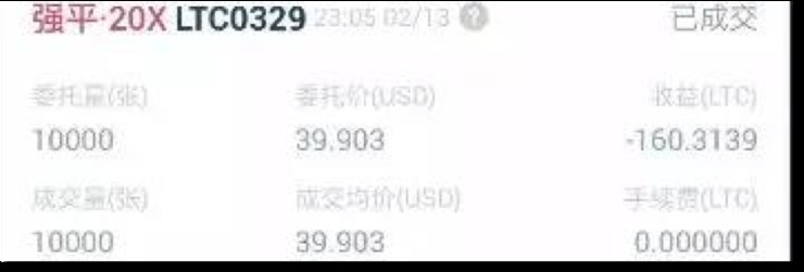BitMEX、OKEx、Huobi——深度橫向?qū)Ρ群霞s交易市場(chǎng)