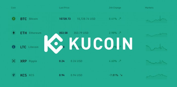 KuCoin虛擬貨幣交易網(wǎng)站遭攻擊：至少致1.5億美元損失