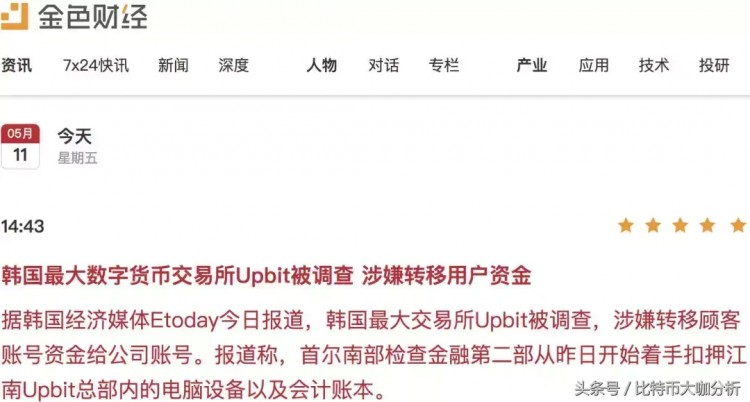 Upbit是韓國最大的交易所，涉嫌資金轉(zhuǎn)移，貨幣市場大幅下跌