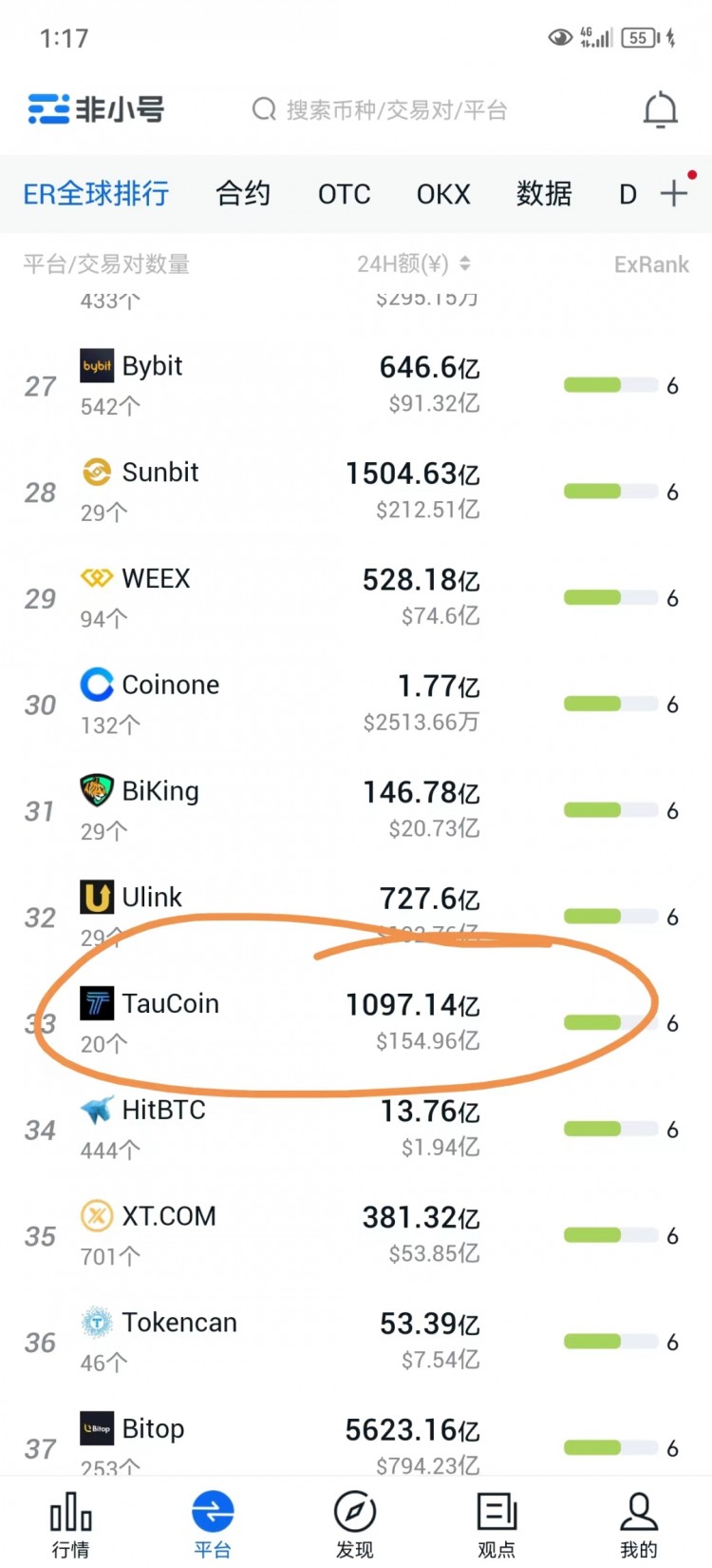 【警覺】“金牛交易所Taucoin”凍結(jié)客戶帳戶，遠(yuǎn)離！