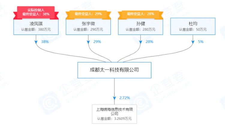 CoinTiger最新回應(yīng)：公司經(jīng)營正常，自注冊地成立以來就在新加坡