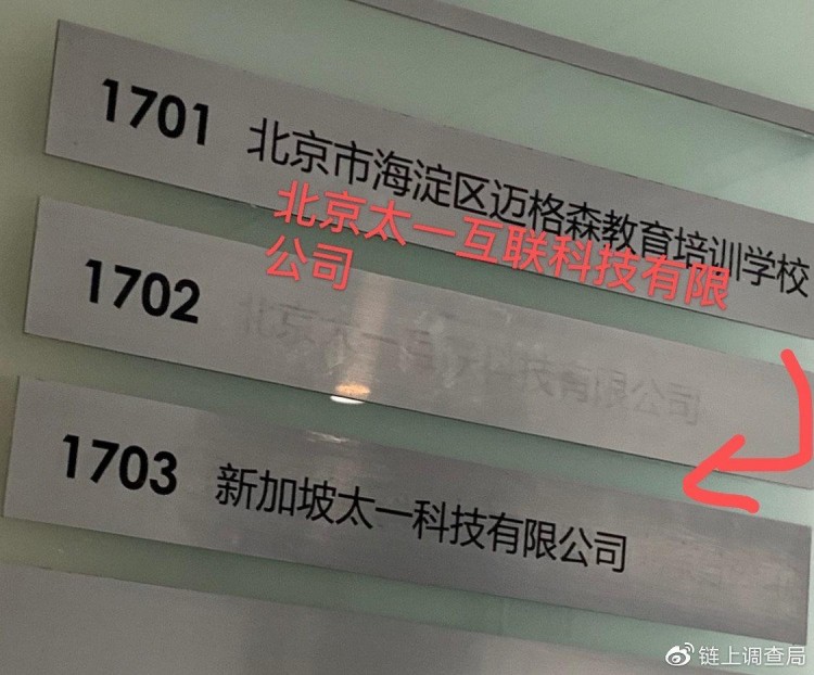 國(guó)內(nèi)關(guān)聯(lián)公司CoinTiger實(shí)際上是北京融科望京中心的“北京太一”