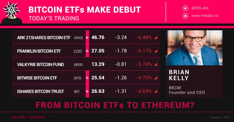 揭示比特幣現(xiàn)貨 ETF:對(duì)于加密貨幣投資者來說,這是一個(gè)革命性的變化