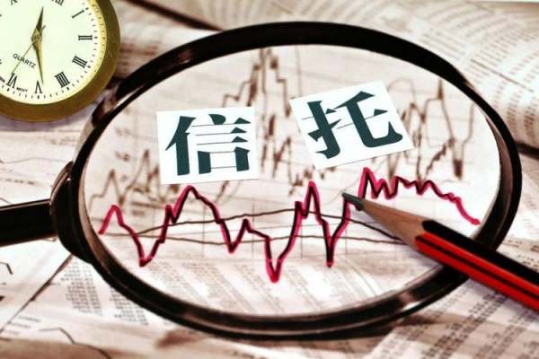 信托公司會破產(chǎn)嗎？