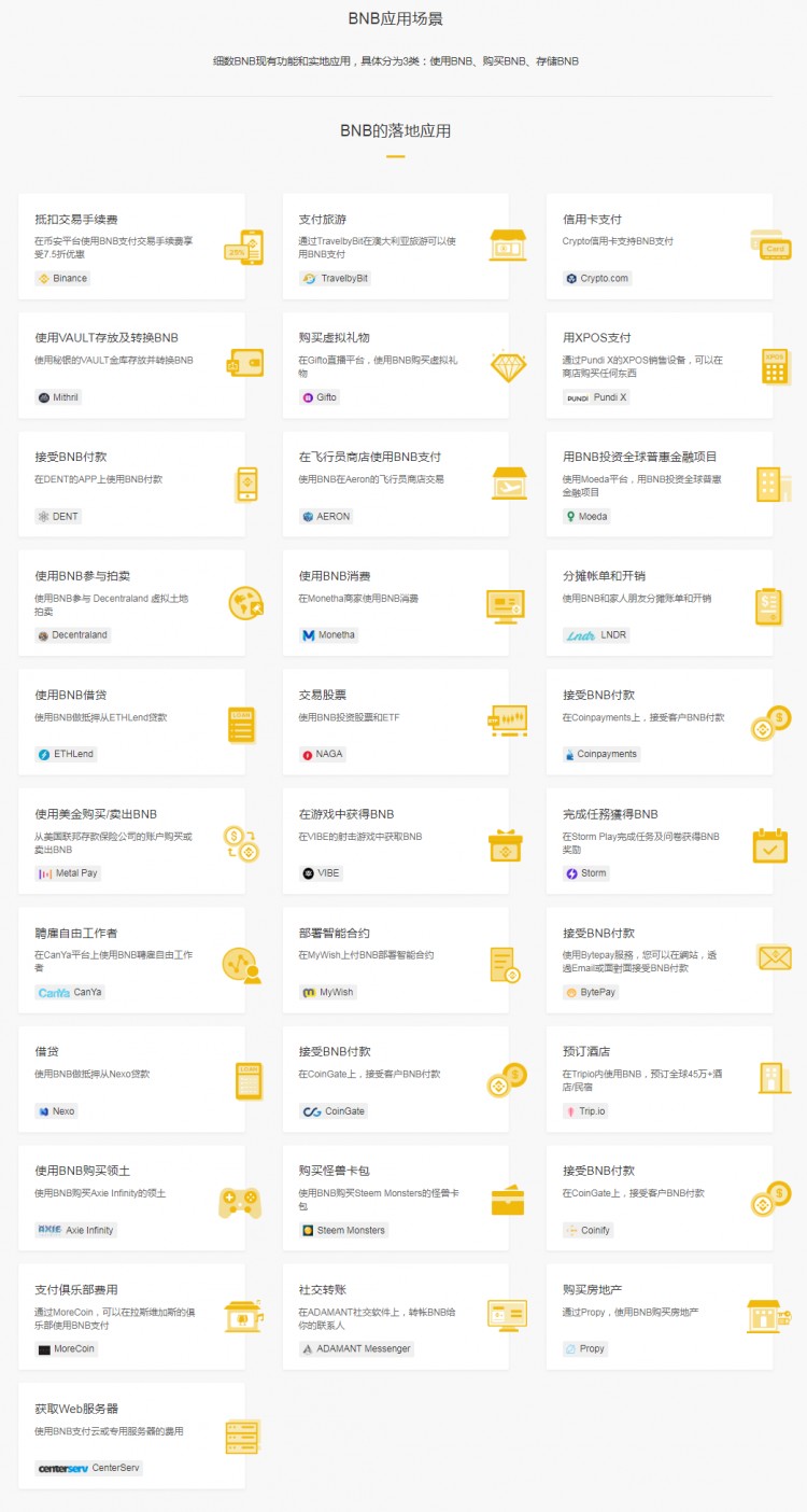 平臺(tái)幣爆紅，熊市結(jié)束的集結(jié)號(hào)角