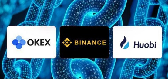 除比特幣外，我們談?wù)撌裁矗浩脚_(tái)幣（BNB、OKB、HT）