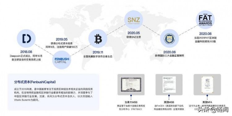 平臺貨幣的正向循環(huán)：加密時代的新商業(yè)模式