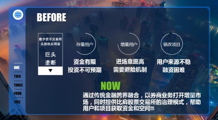 從交易所的角度看傳統(tǒng)企業(yè)幣改