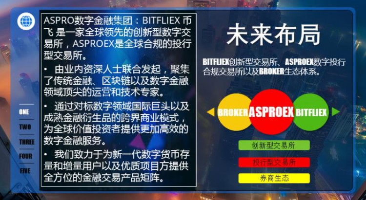 從交易所的角度看傳統(tǒng)企業(yè)幣改