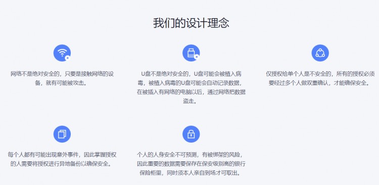 什么是最安全的比特幣交易平臺？OKEx是第一個(gè)