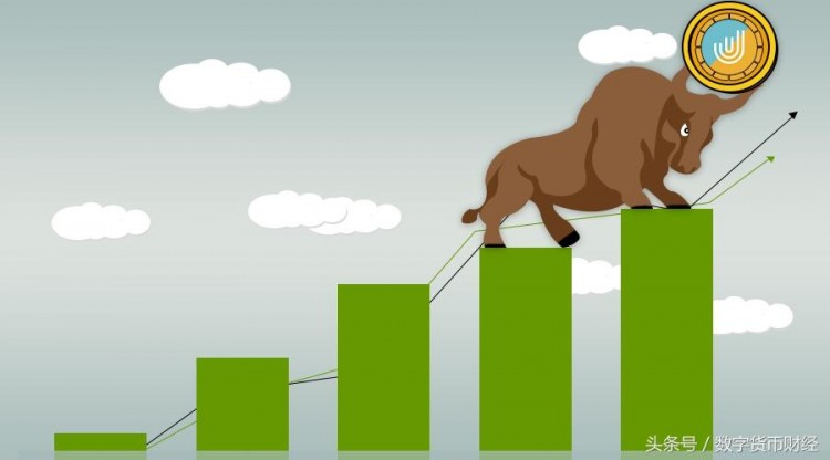 天生優(yōu)越，趕上牛市，UEX暴漲100%，還不買？